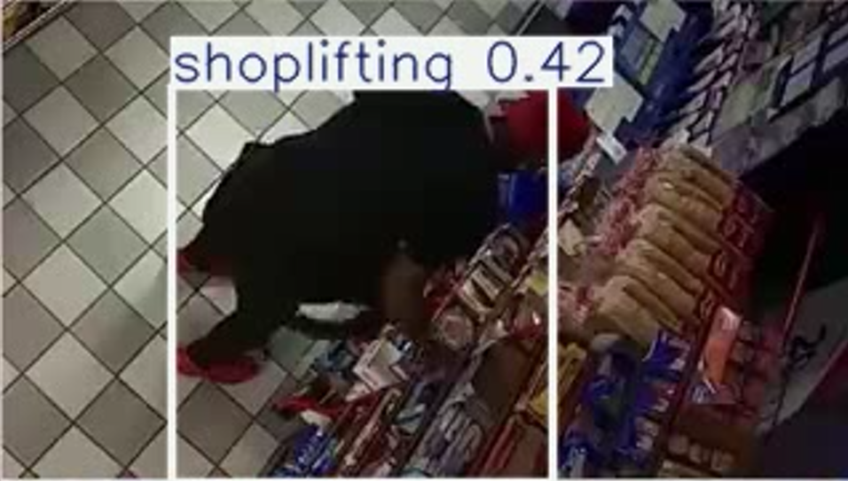 Surveillance en temps réel
